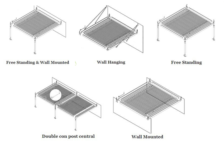 Design Options Of Pergola