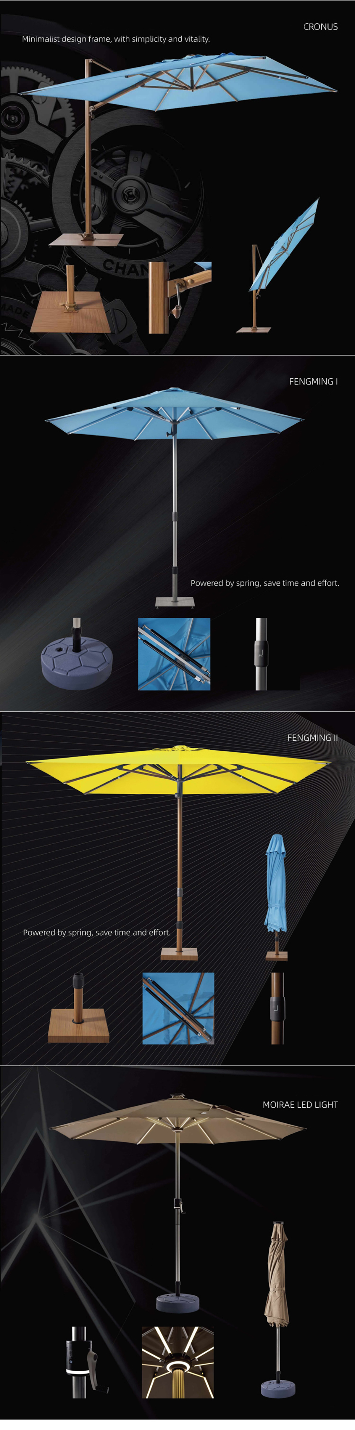 patio umbrella