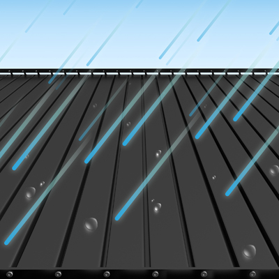 Rainproof snow-proof windproof