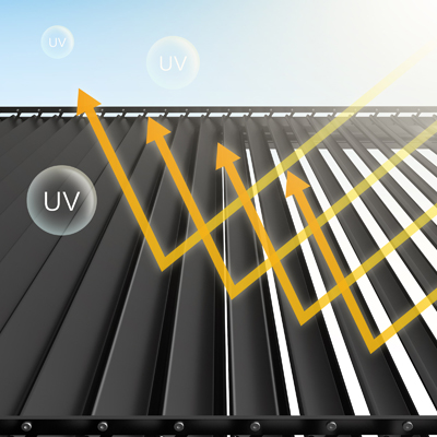 Sun-proof Anti-UV