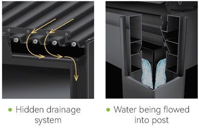 Hidden drainage System