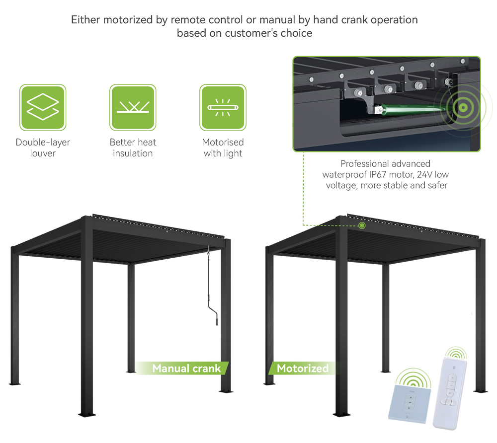 iDP200 Pergola