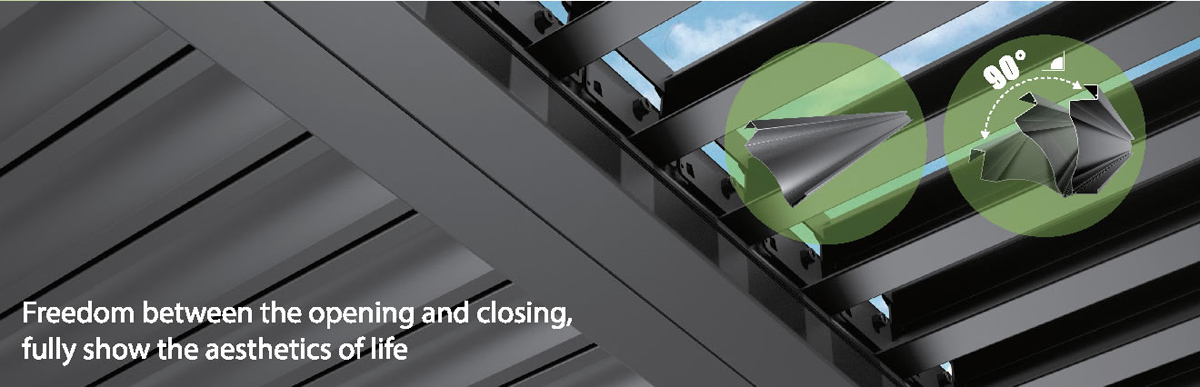 Louver System