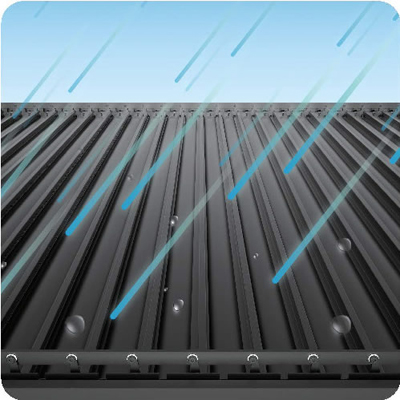 Rainproof snow-proof windproof