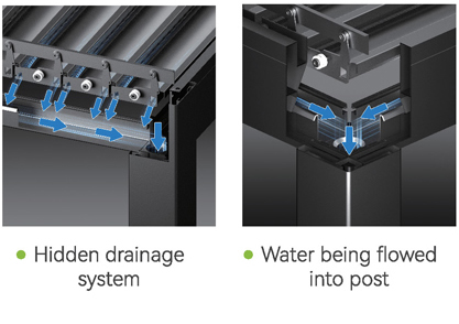 Water being flowed into post