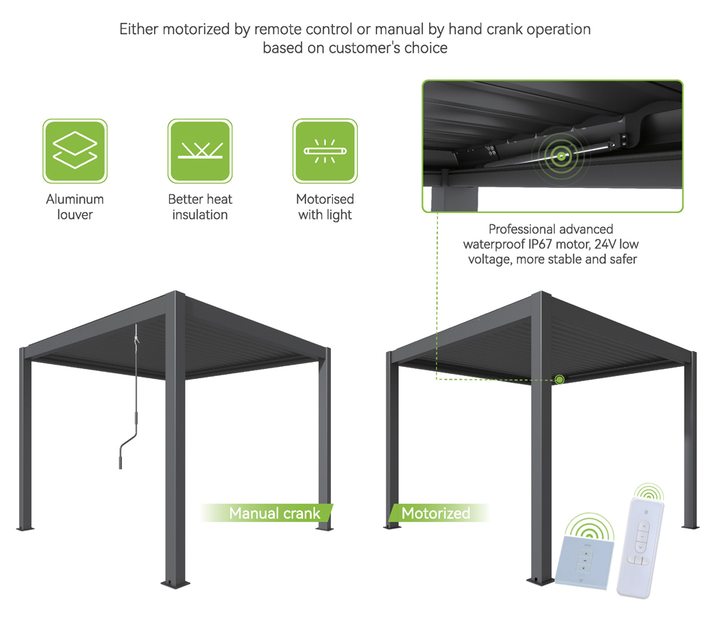 iDP300 Pergola