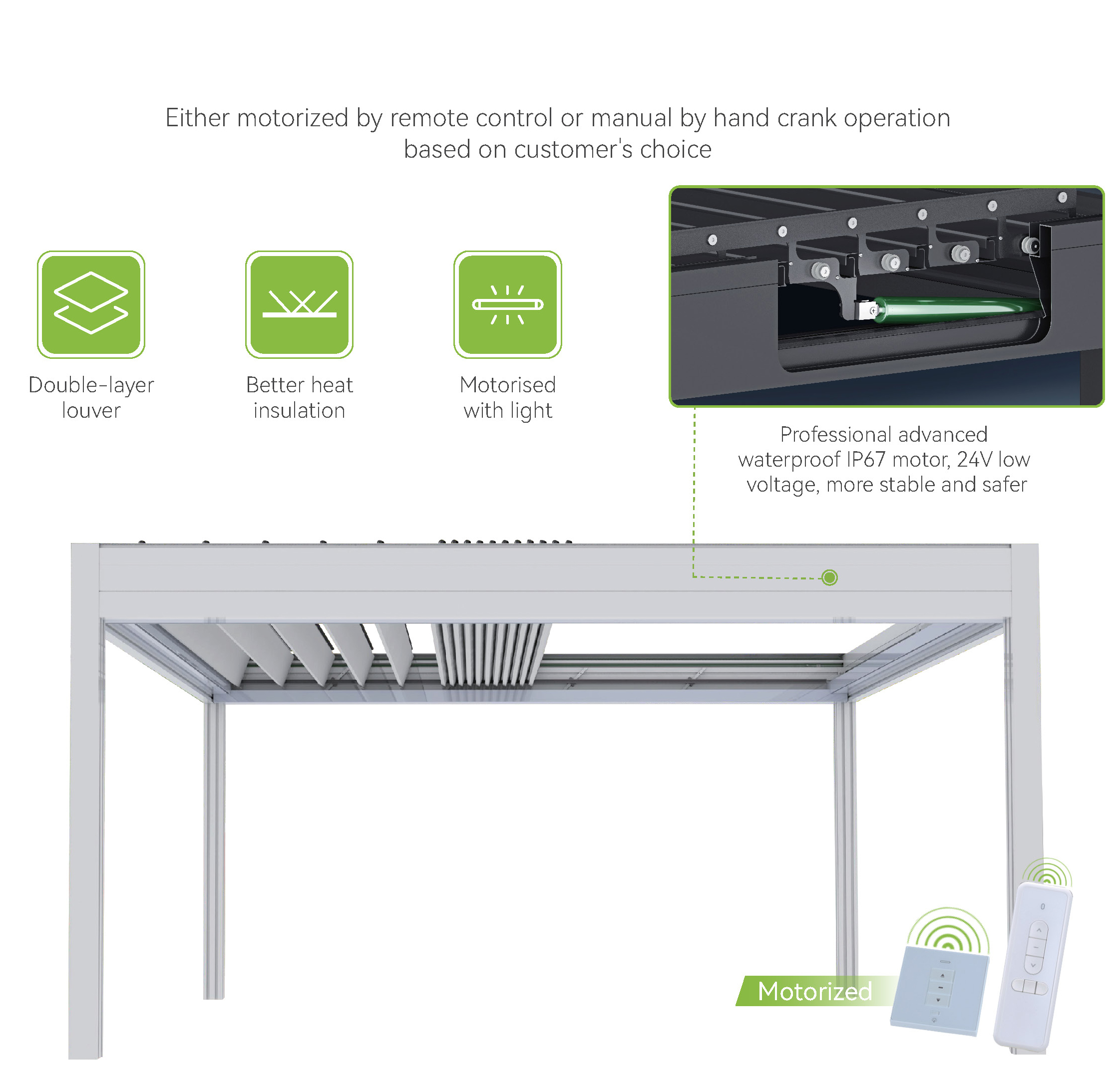 iDP400 Pergola