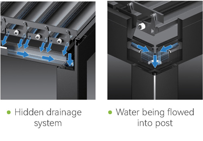 Hidden drainage System