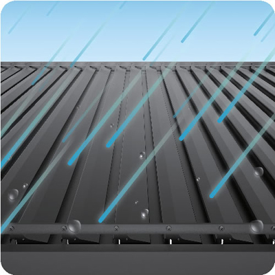 Rainproof snow-proof windproof