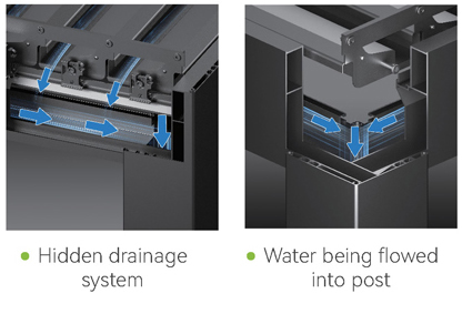 Hidden drainage System