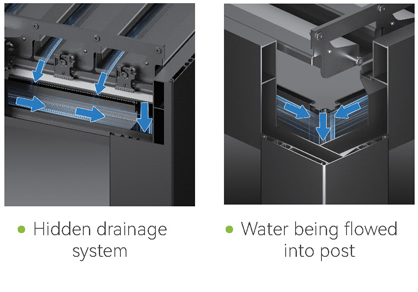 Hidden drainage System