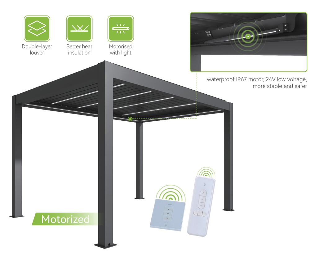 iDP700 Pergola
