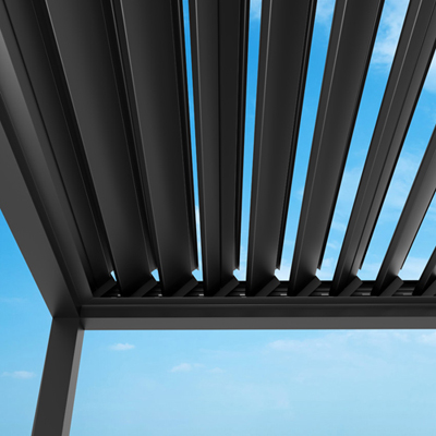 Flexible adjustment ofopening and closing angle