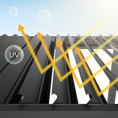 Sun-proof Anti-UV