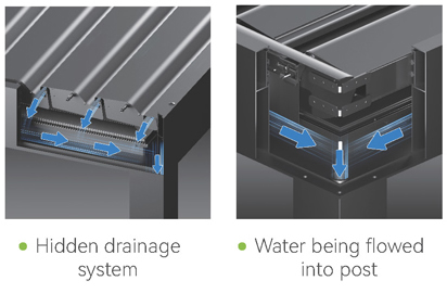 Hidden drainage System