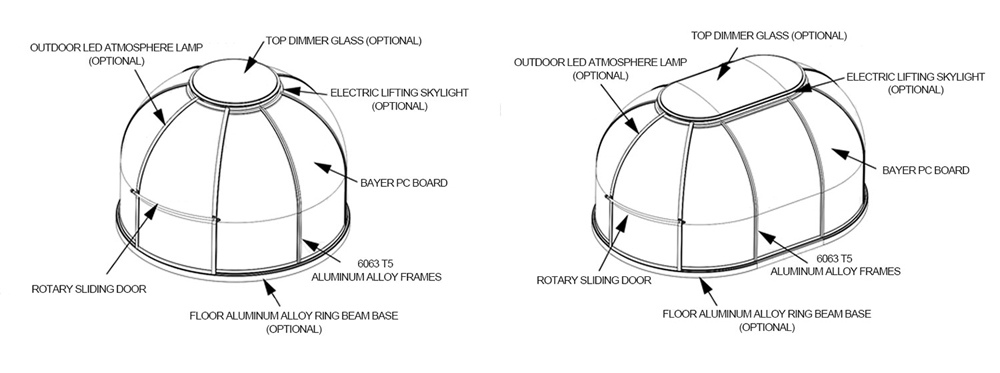 PC Clear Dome Home
